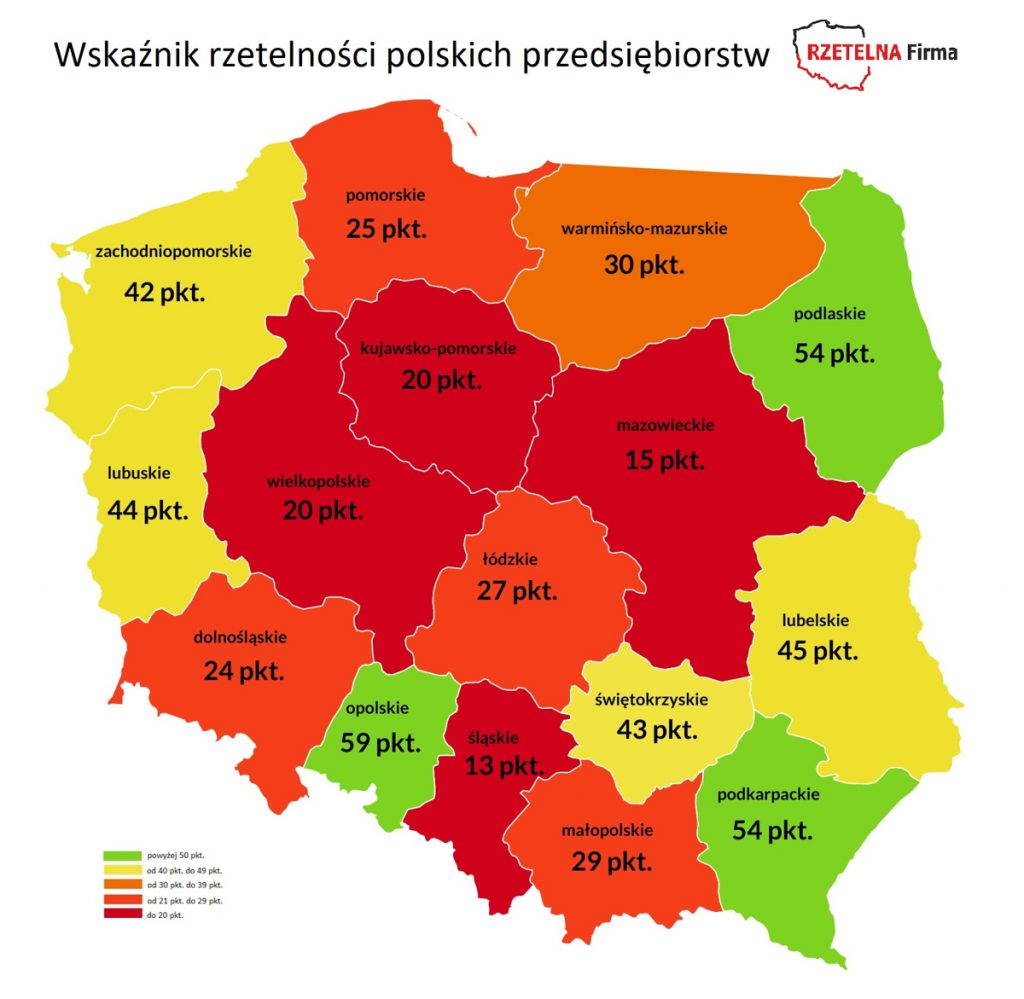 Wskaźnik rzetelności polskich przedsiębiorstw. Opolszczyzna rzetelna, a Górny Śląsk nie